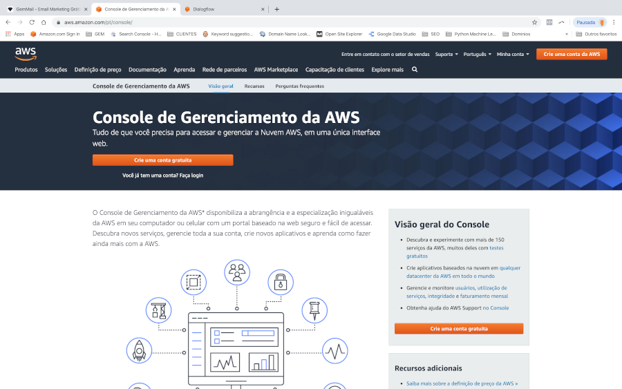 Amazon AWS - Tela de Login - Criação de Cadastro
