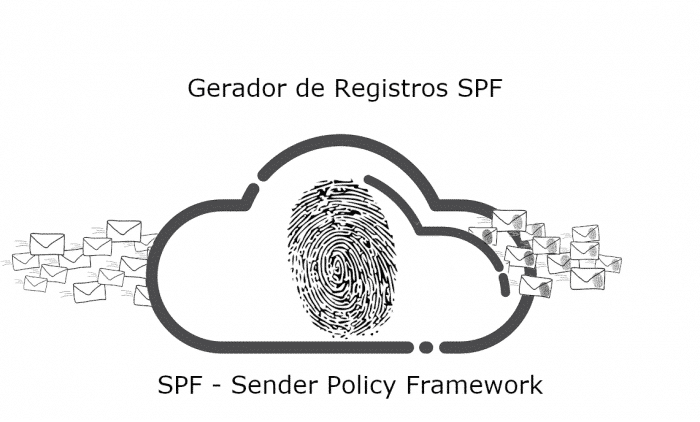 SPF - Sender Policy Framework