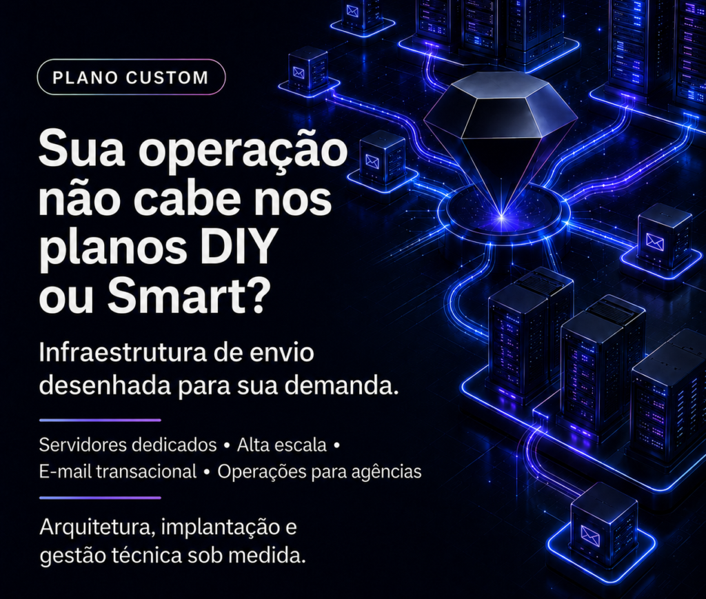 GemMail Custom - Planos customizados para empresas
